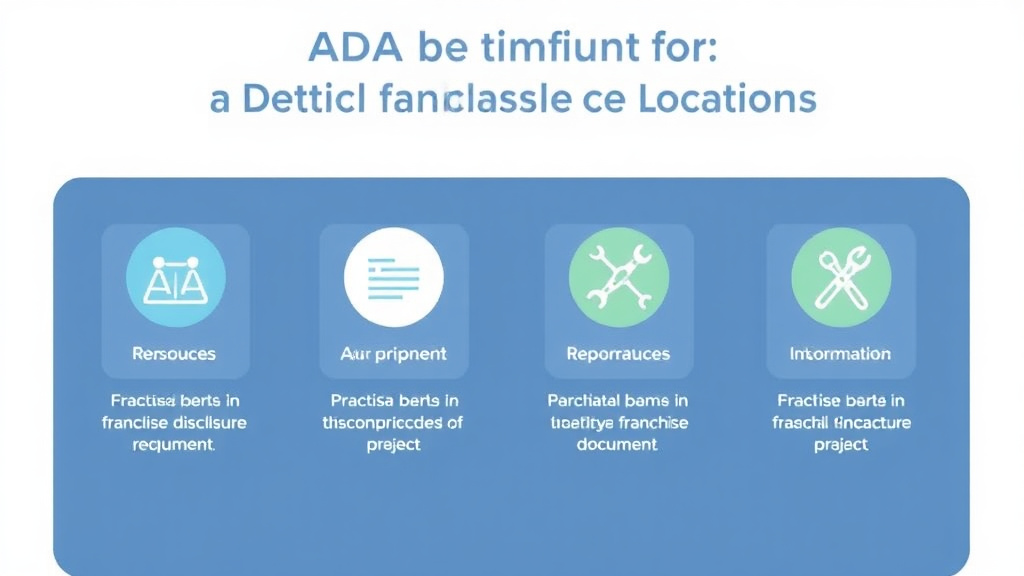 Implementation roadmap for ADA Compliance for Dental Franchise Locations with actionable steps