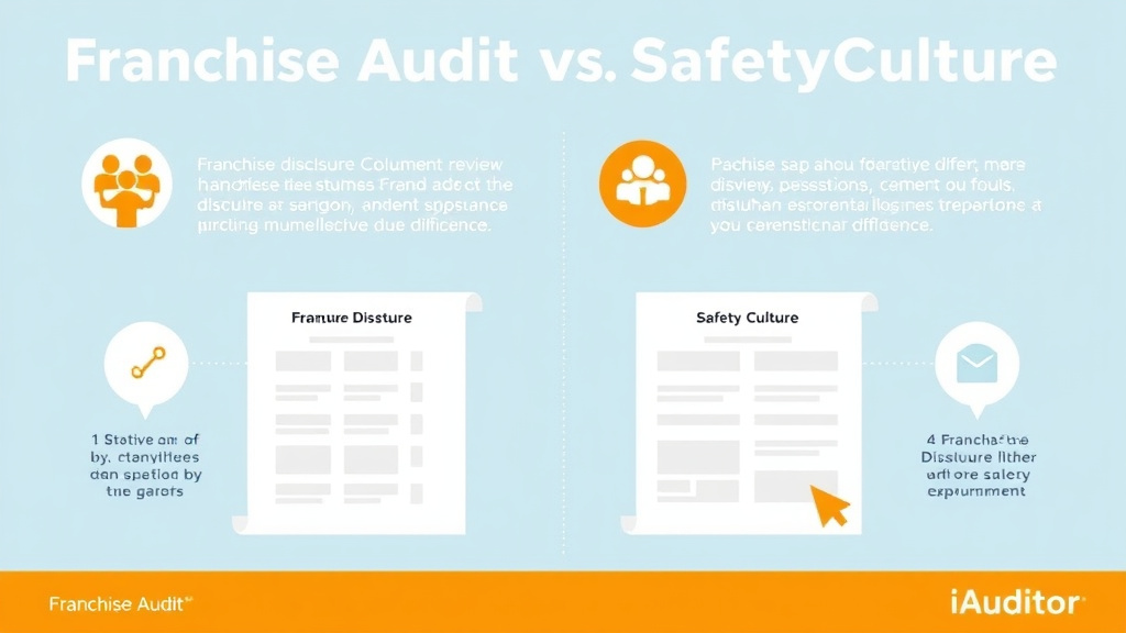 Implementation roadmap for franchiseAudit vs SafetyCulture (iAuditor) with actionable steps