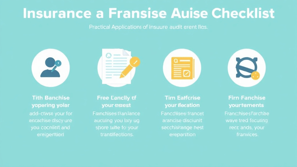 Hands-on guide visualization for insurance Agency Franchise Audit Checklist